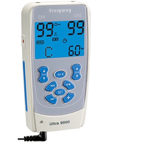 Electroestimulador portatil de piso pélvico y facial